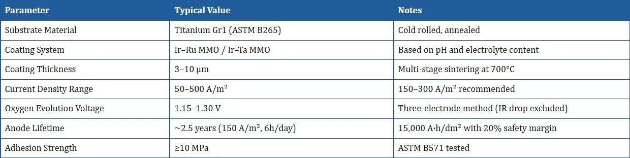 productcate-1-1 productcate-1-1
